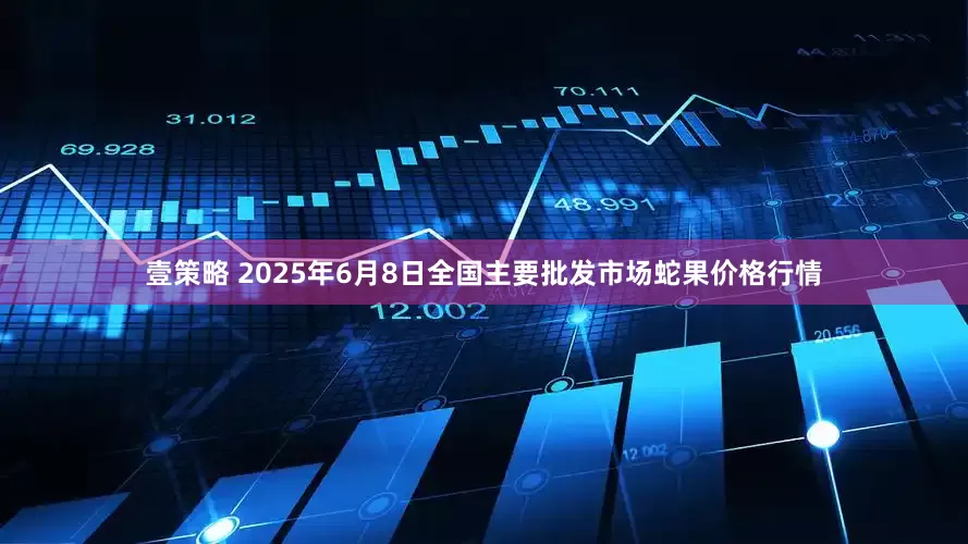 壹策略 2025年6月8日全国主要批发市场蛇果价格行情